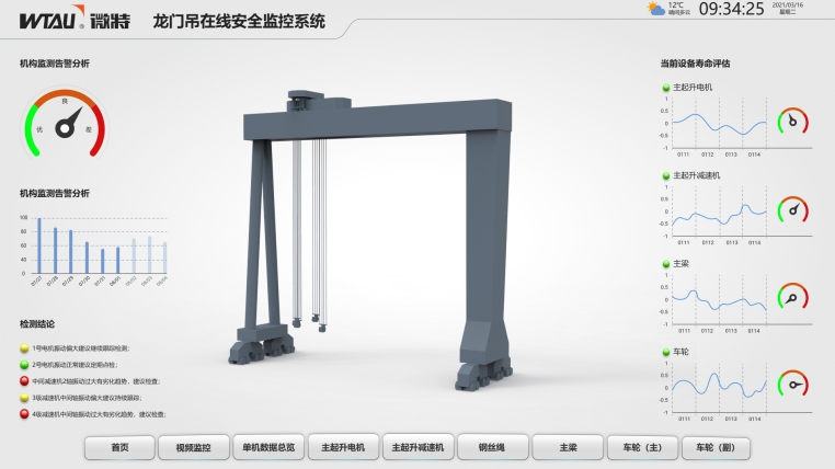 在線故障診斷系統(tǒng)（電機(jī)、減速機(jī)、行走輪故障診斷）