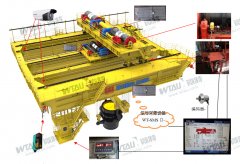 冶金行業(yè)橋式起重機安全監(jiān)控管理系統解決方案